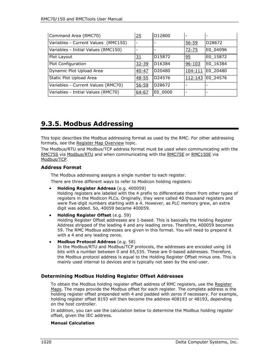 Modbus addressing, Modbus addressing 0, R modbus/rtu | Rmc register map (modbus/rtu and /tcp), Modbus | Delta RMC151 User Manual | Page 1040 / 1221