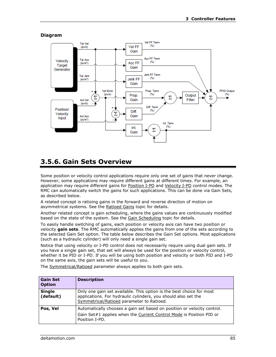 Gain sets overview, Gain sets | Delta RMC151 User Manual | Page 105 / 1221