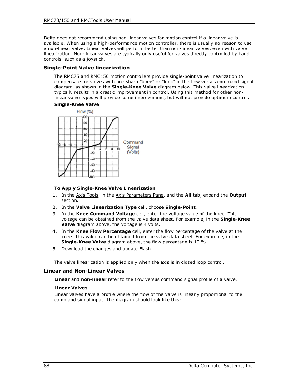 Non-linear | Delta RMC151 User Manual | Page 108 / 1221