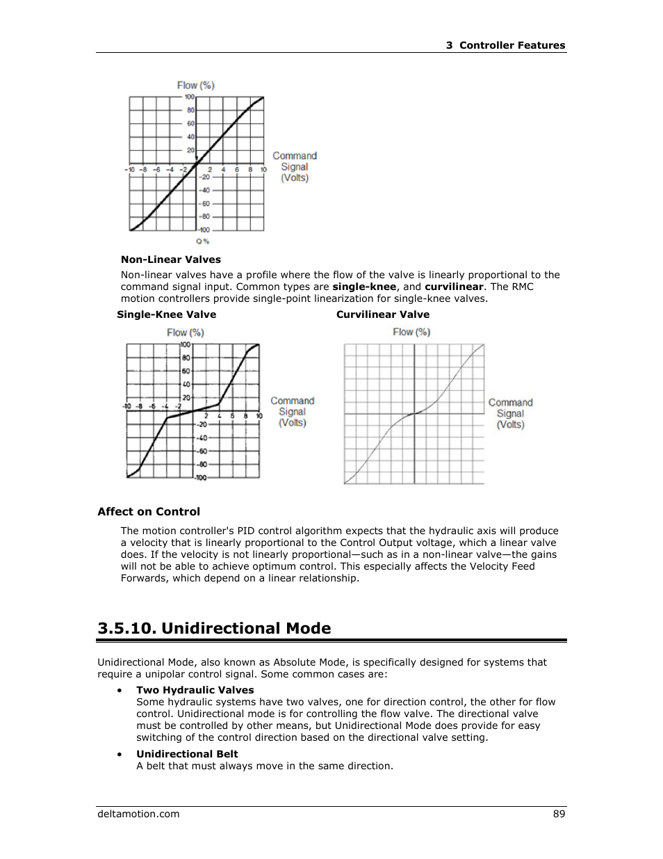 Unidirectional mode | Delta RMC151 User Manual | Page 109 / 1221