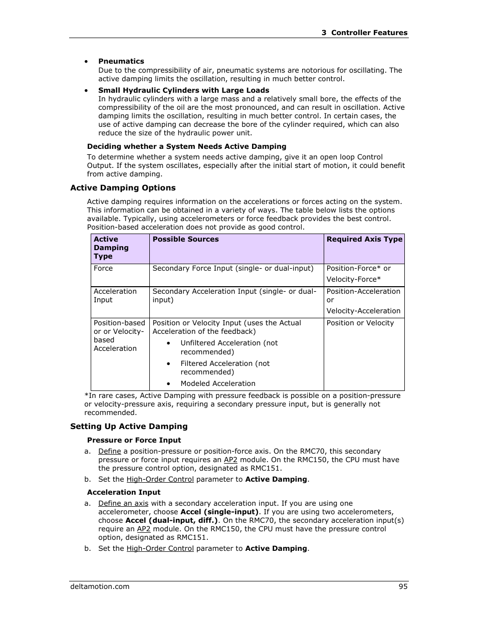 Delta RMC151 User Manual | Page 115 / 1221