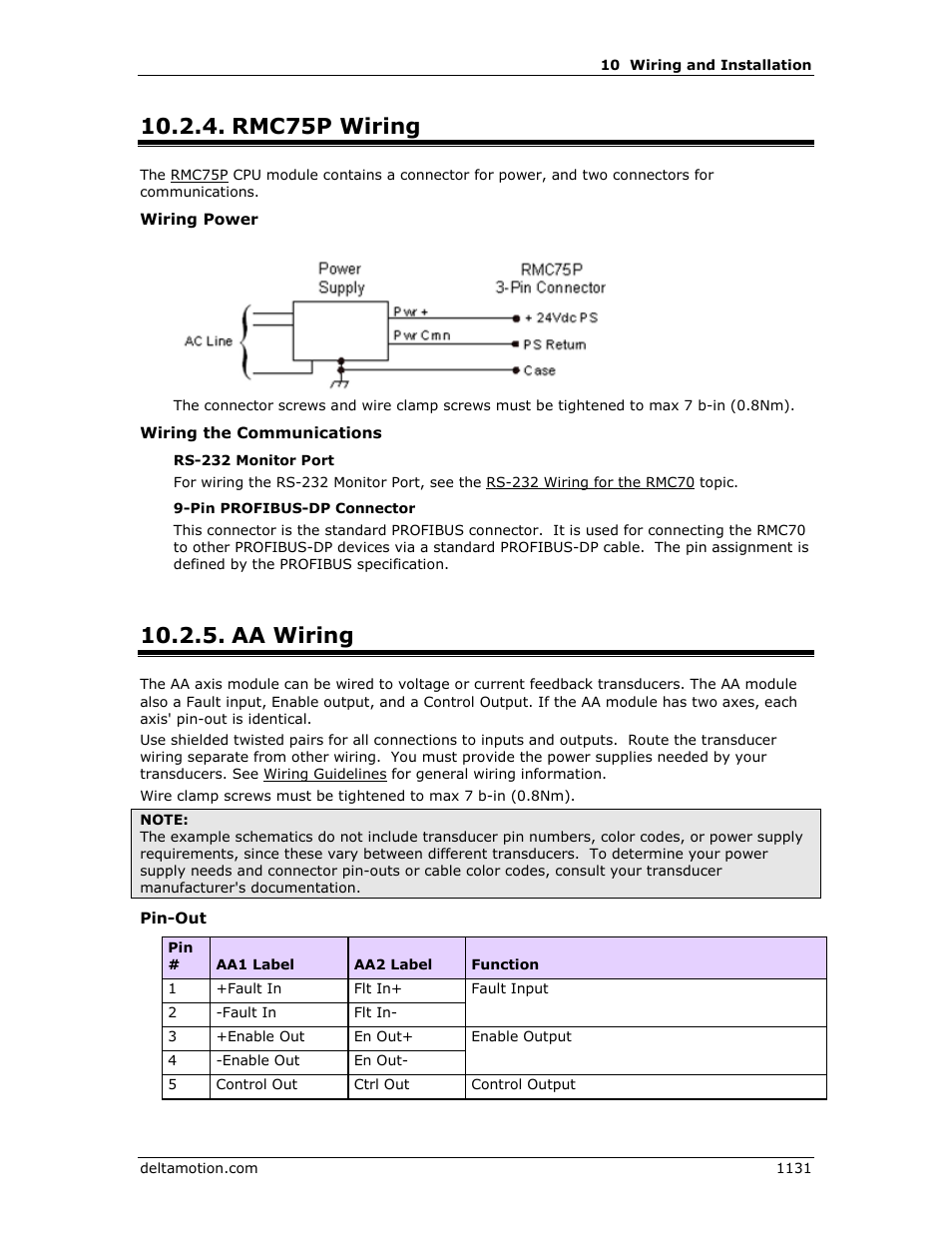 Rmc75p wiring, Aa wiring, Rmc75p wiring 1 | Aa wiring 1, Rmc75p | Delta RMC151 User Manual | Page 1151 / 1221