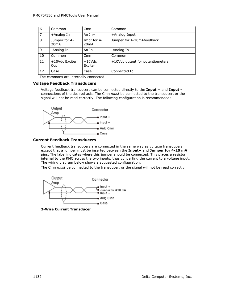 Delta RMC151 User Manual | Page 1152 / 1221