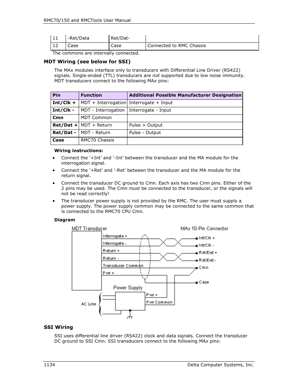 Delta RMC151 User Manual | Page 1154 / 1221