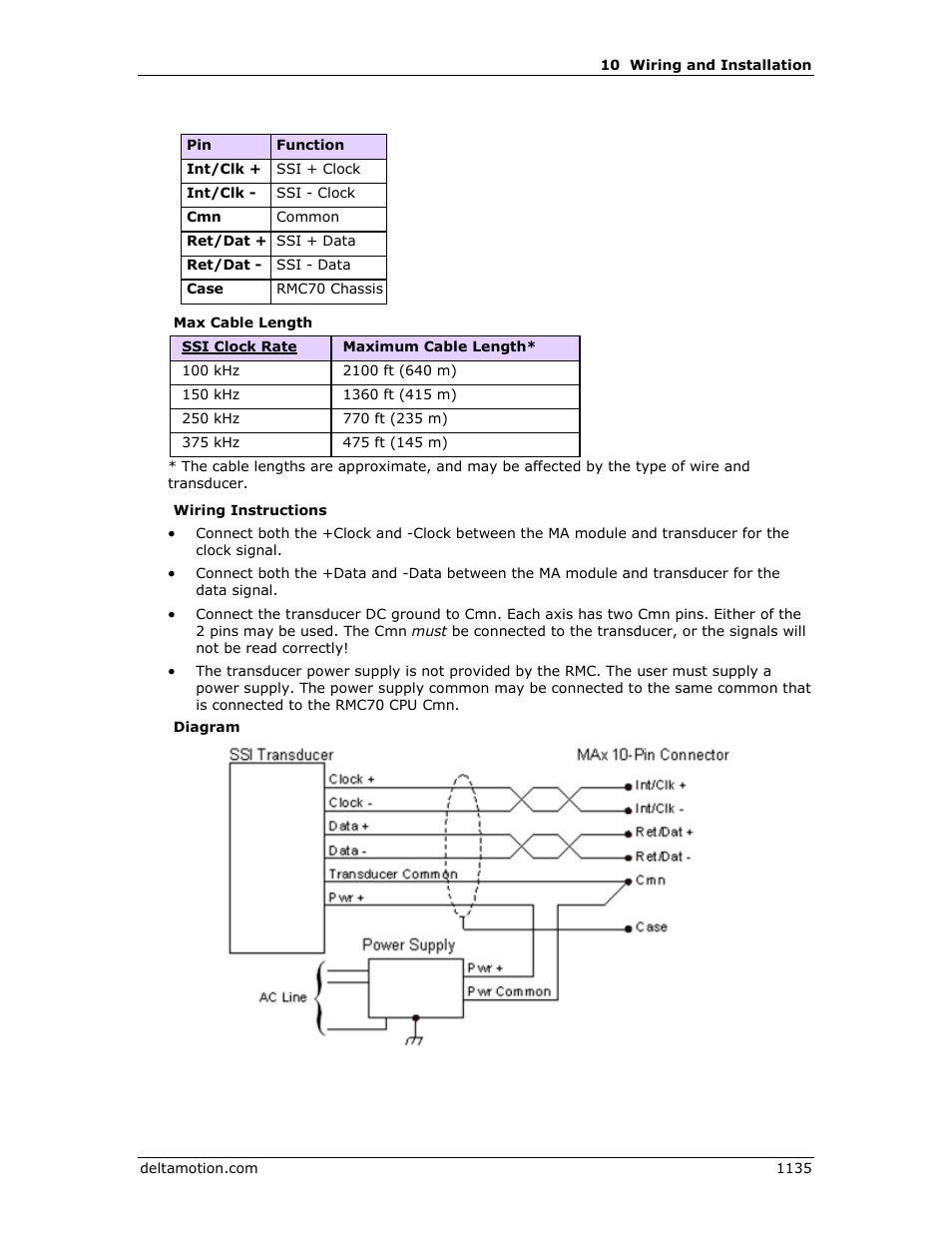 Delta RMC151 User Manual | Page 1155 / 1221