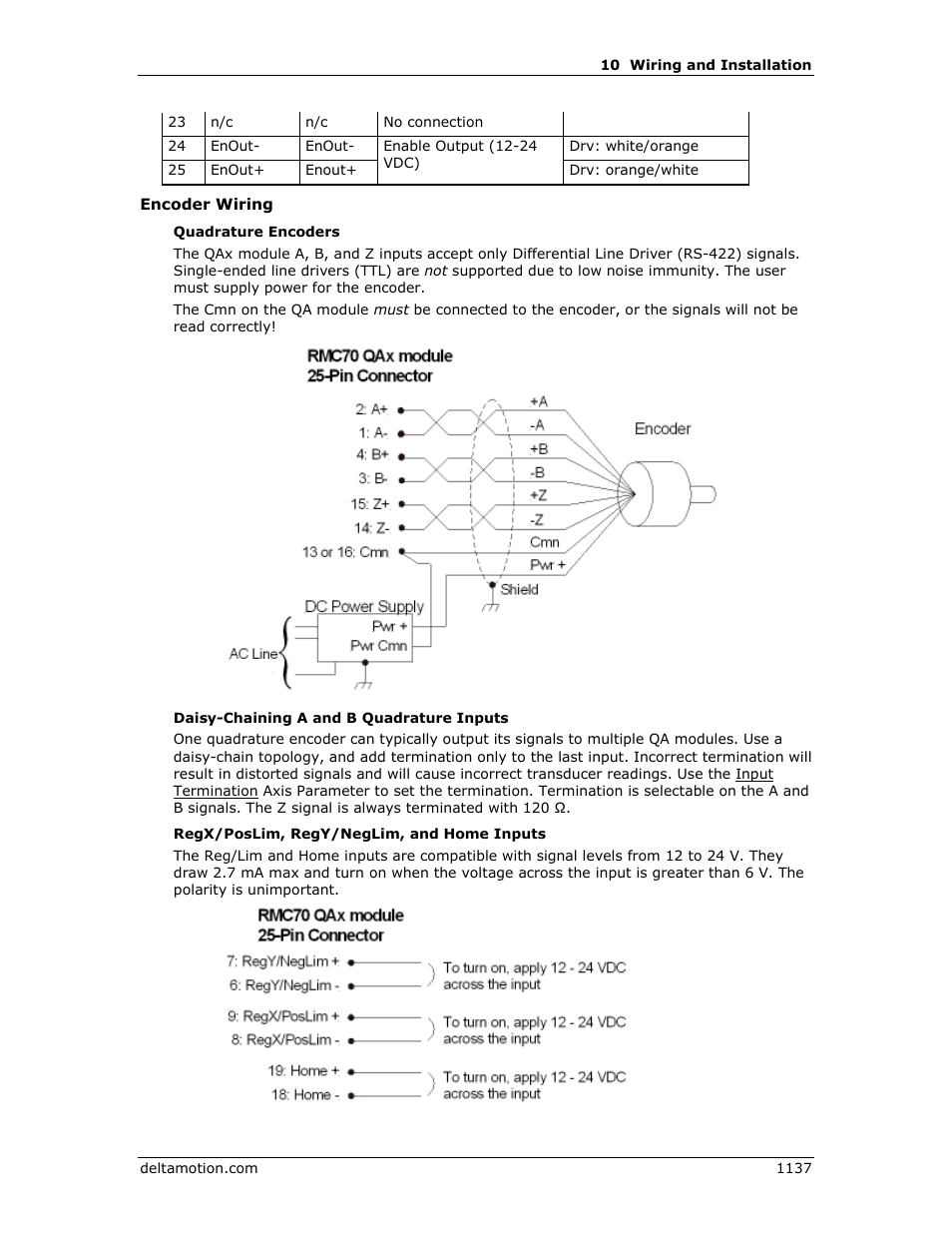 Delta RMC151 User Manual | Page 1157 / 1221