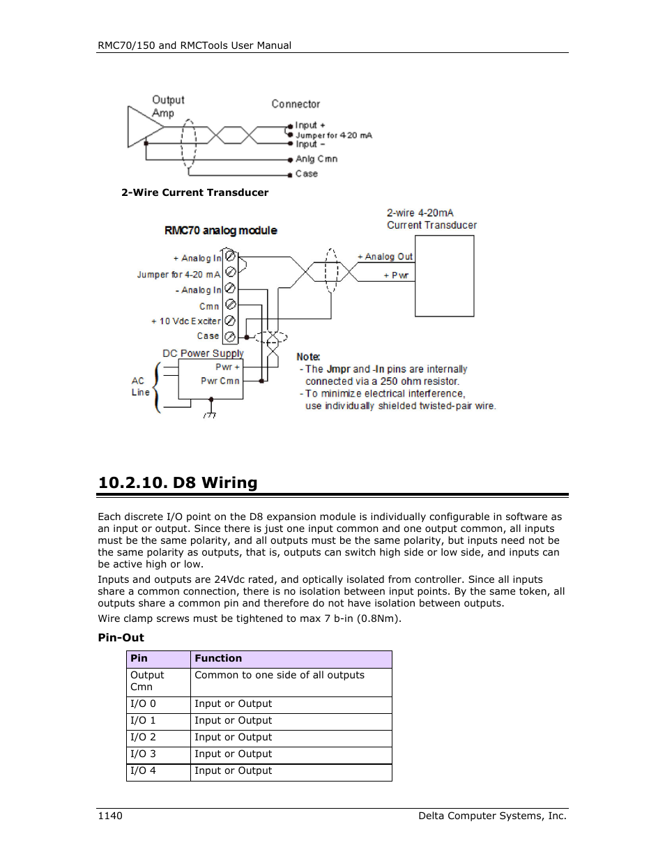D8 wiring, D8 wiring 0, E d8 wiring | Delta RMC151 User Manual | Page 1160 / 1221