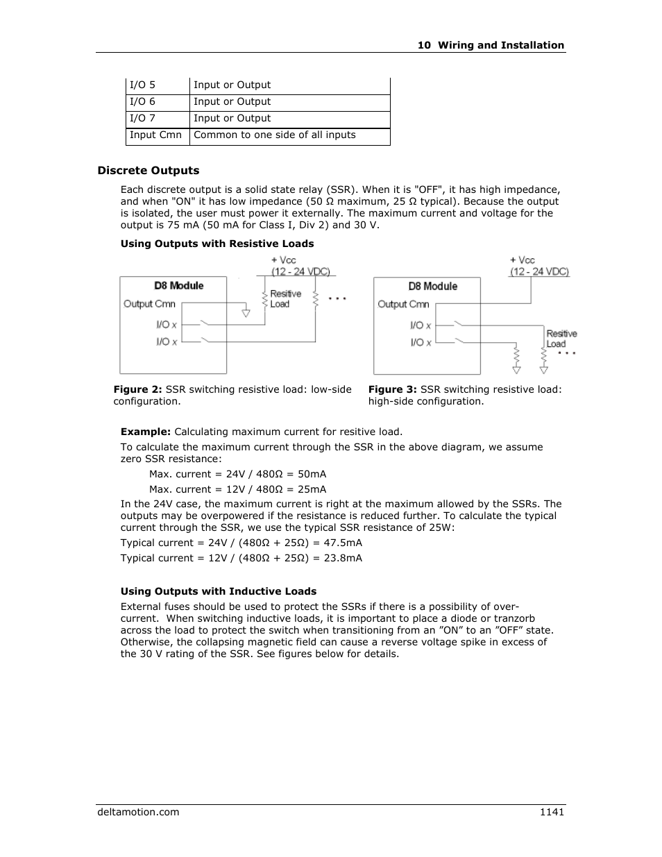 Delta RMC151 User Manual | Page 1161 / 1221