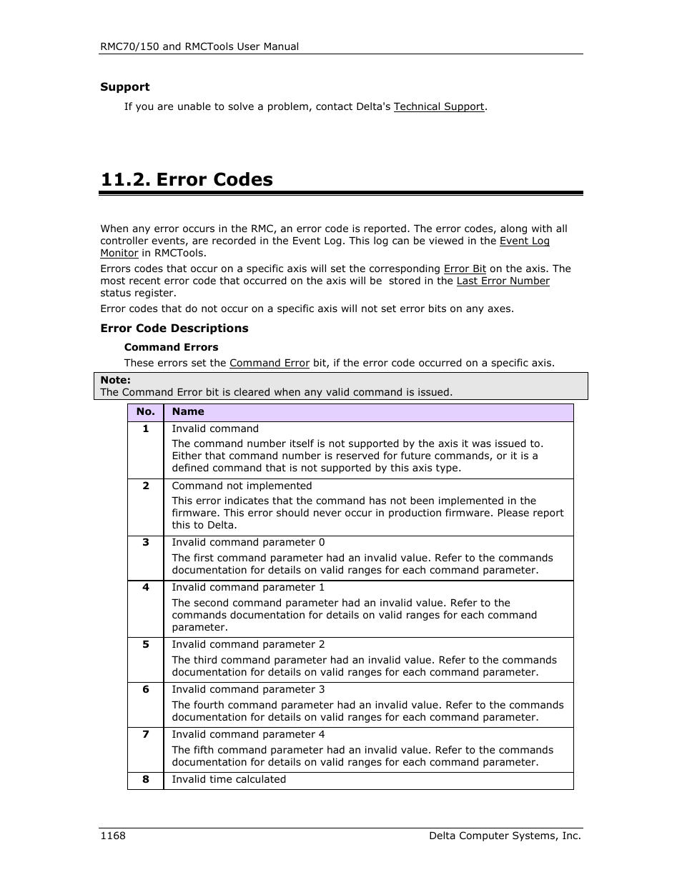 Error codes, Error codes 8, E error codes | Delta RMC151 User Manual | Page 1188 / 1221