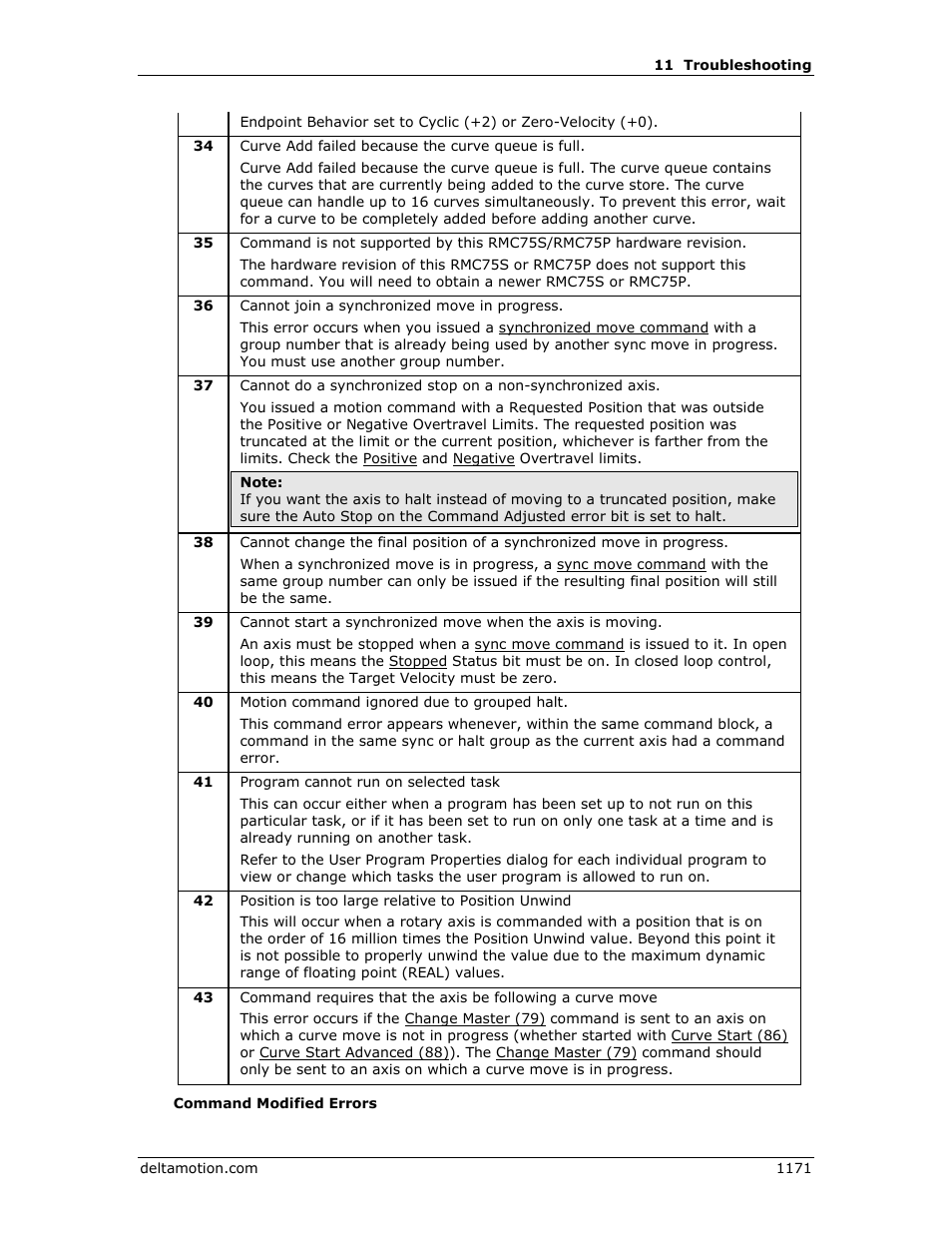 Delta RMC151 User Manual | Page 1191 / 1221