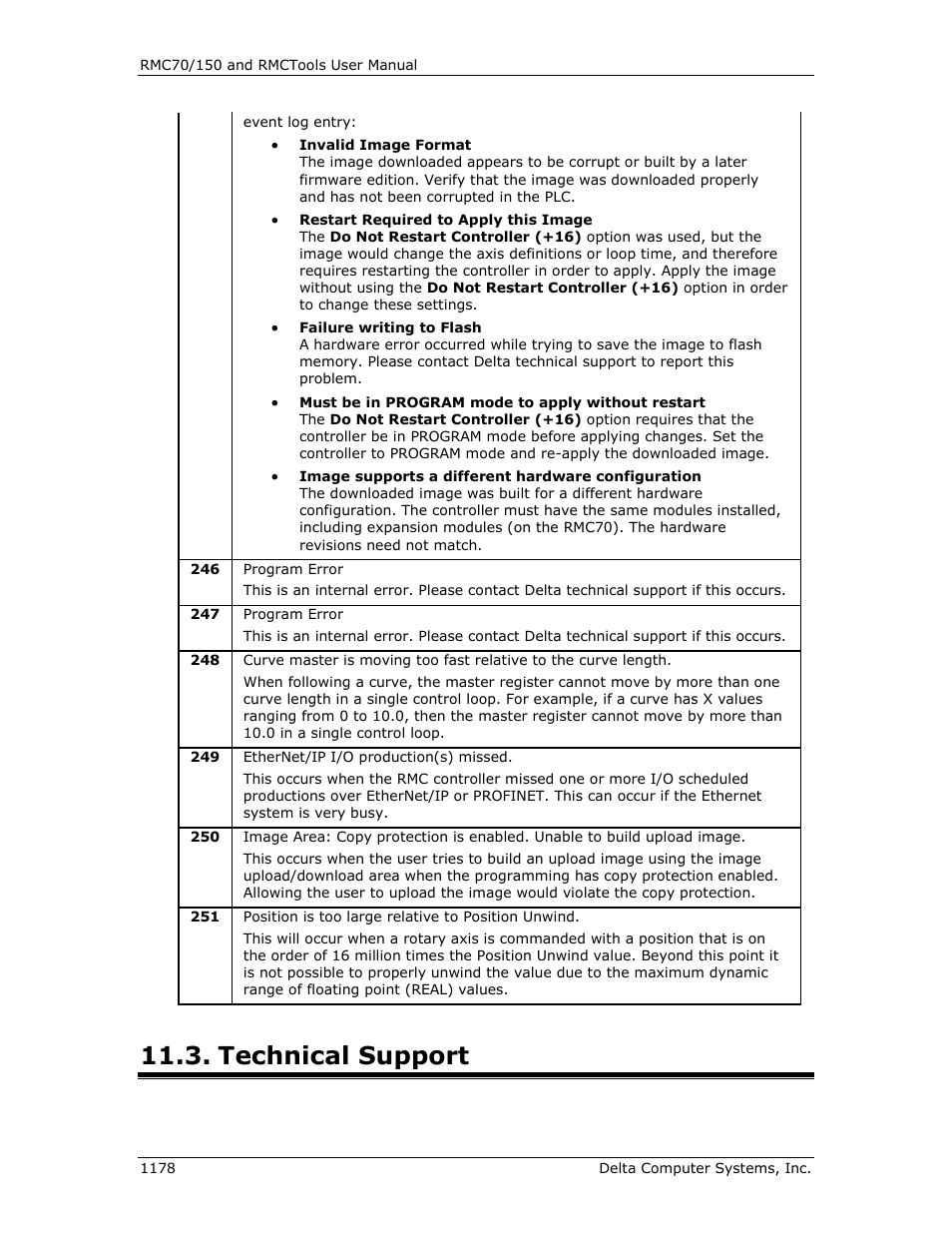 Technical support, Technical support 8, Contact delta | Delta RMC151 User Manual | Page 1198 / 1221