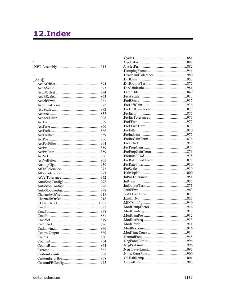 Index 1, Index | Delta RMC151 User Manual | Page 1201 / 1221