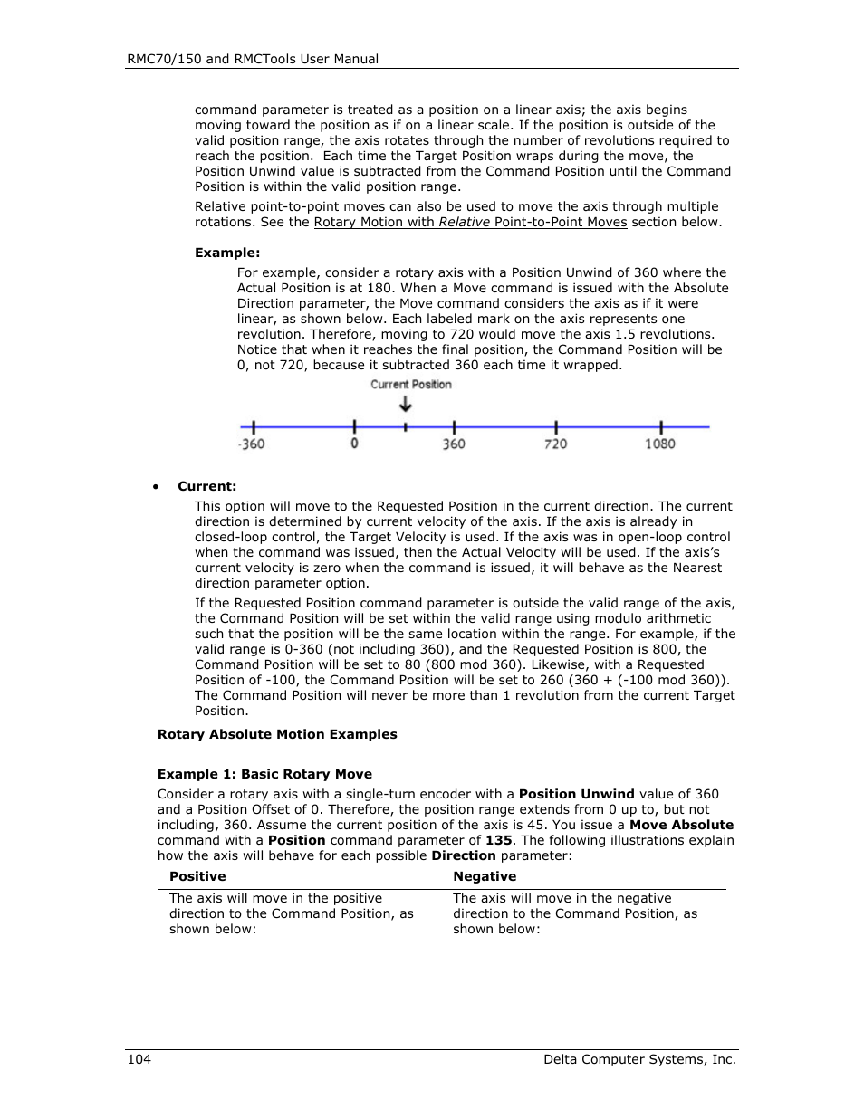 Delta RMC151 User Manual | Page 124 / 1221