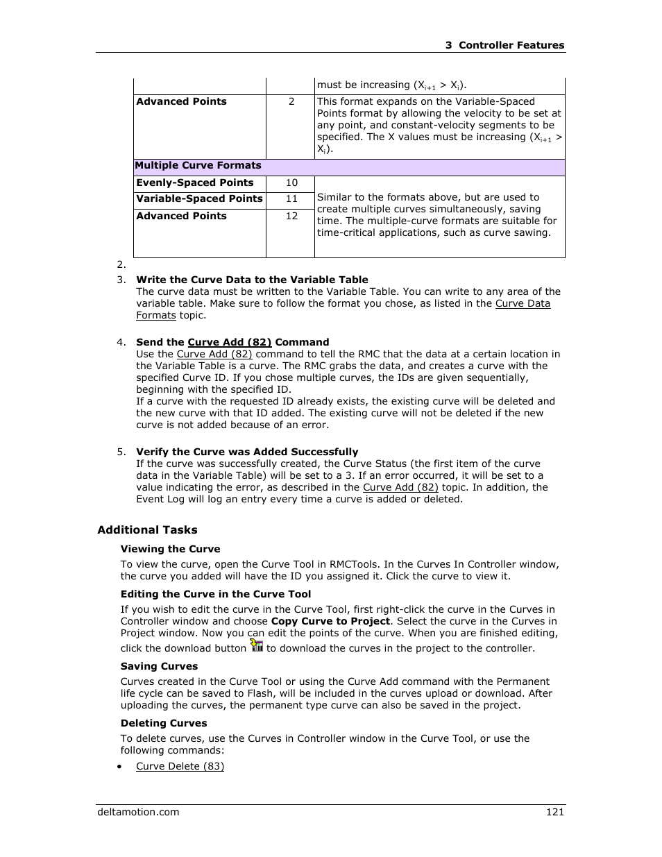 Delta RMC151 User Manual | Page 141 / 1221