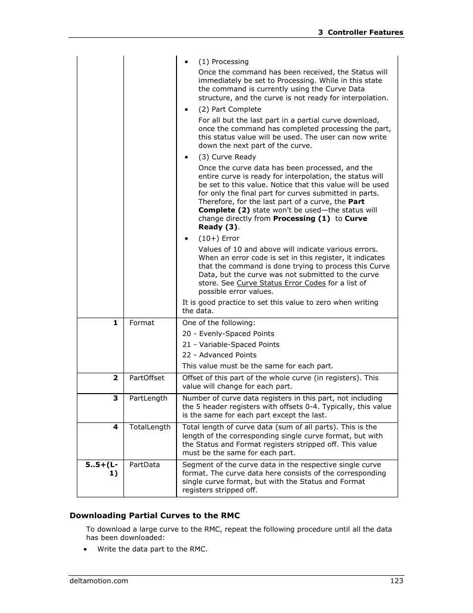 Delta RMC151 User Manual | Page 143 / 1221