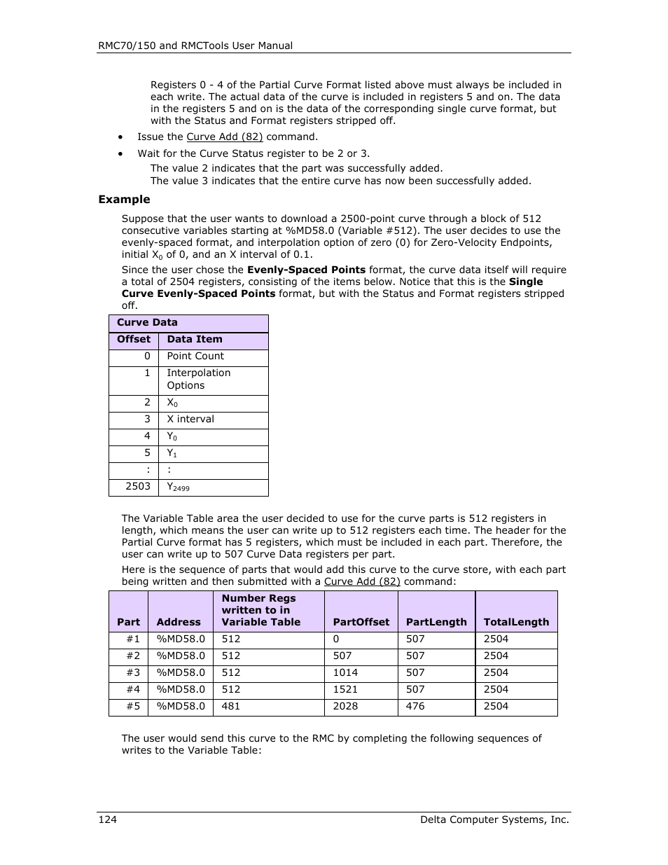 Delta RMC151 User Manual | Page 144 / 1221