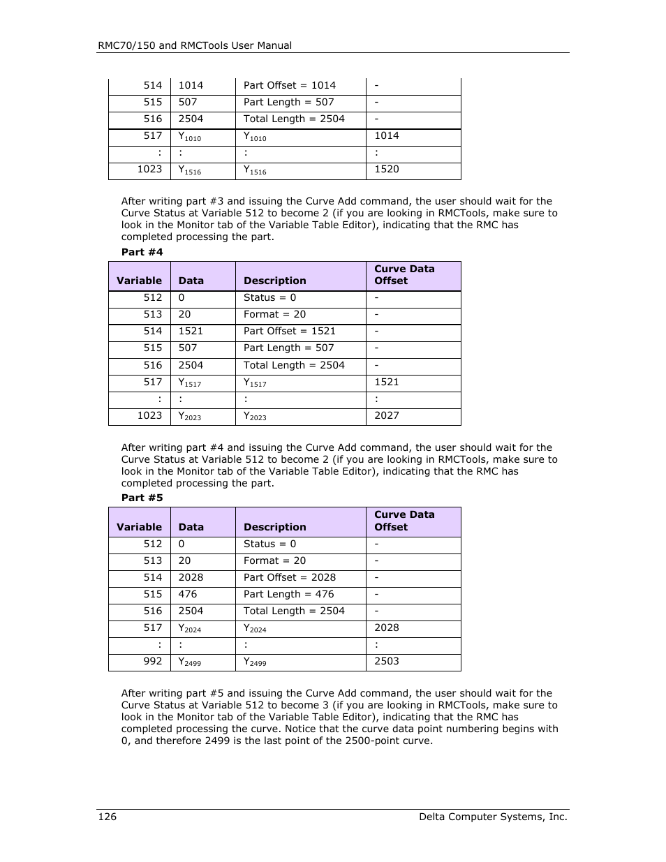 Delta RMC151 User Manual | Page 146 / 1221