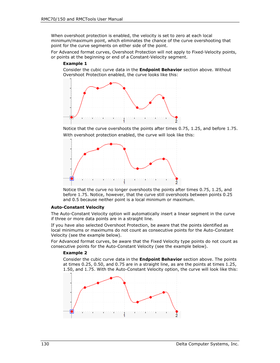 Delta RMC151 User Manual | Page 150 / 1221