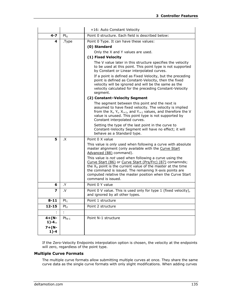 Delta RMC151 User Manual | Page 155 / 1221