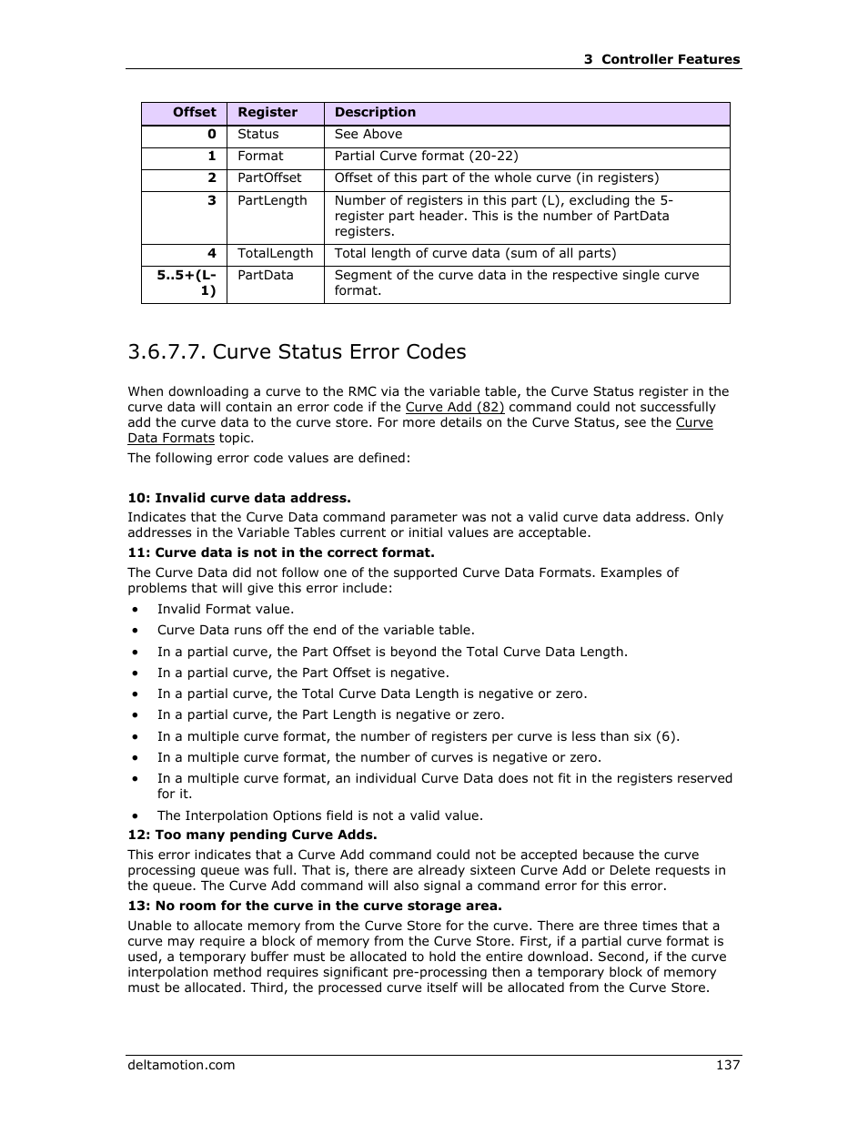 Curve status error codes | Delta RMC151 User Manual | Page 157 / 1221