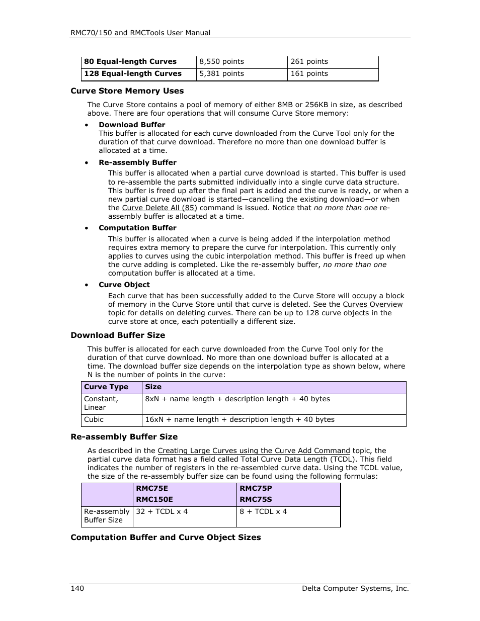 Delta RMC151 User Manual | Page 160 / 1221