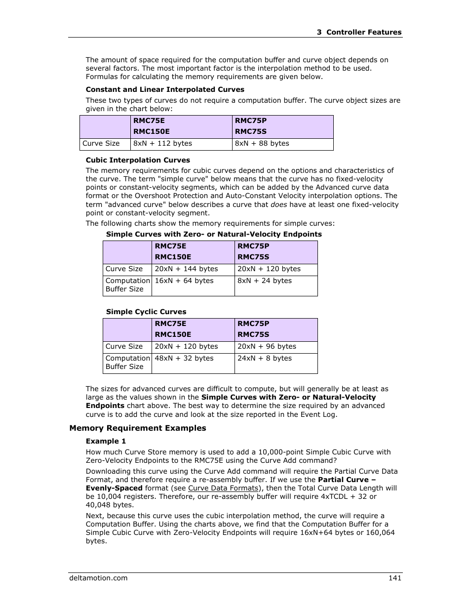 Delta RMC151 User Manual | Page 161 / 1221