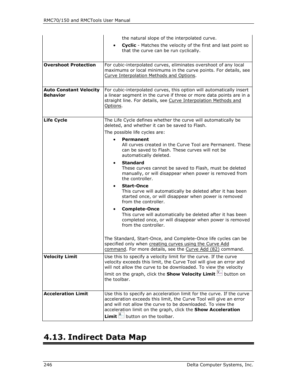 Indirect data map | Delta RMC151 User Manual | Page 266 / 1221