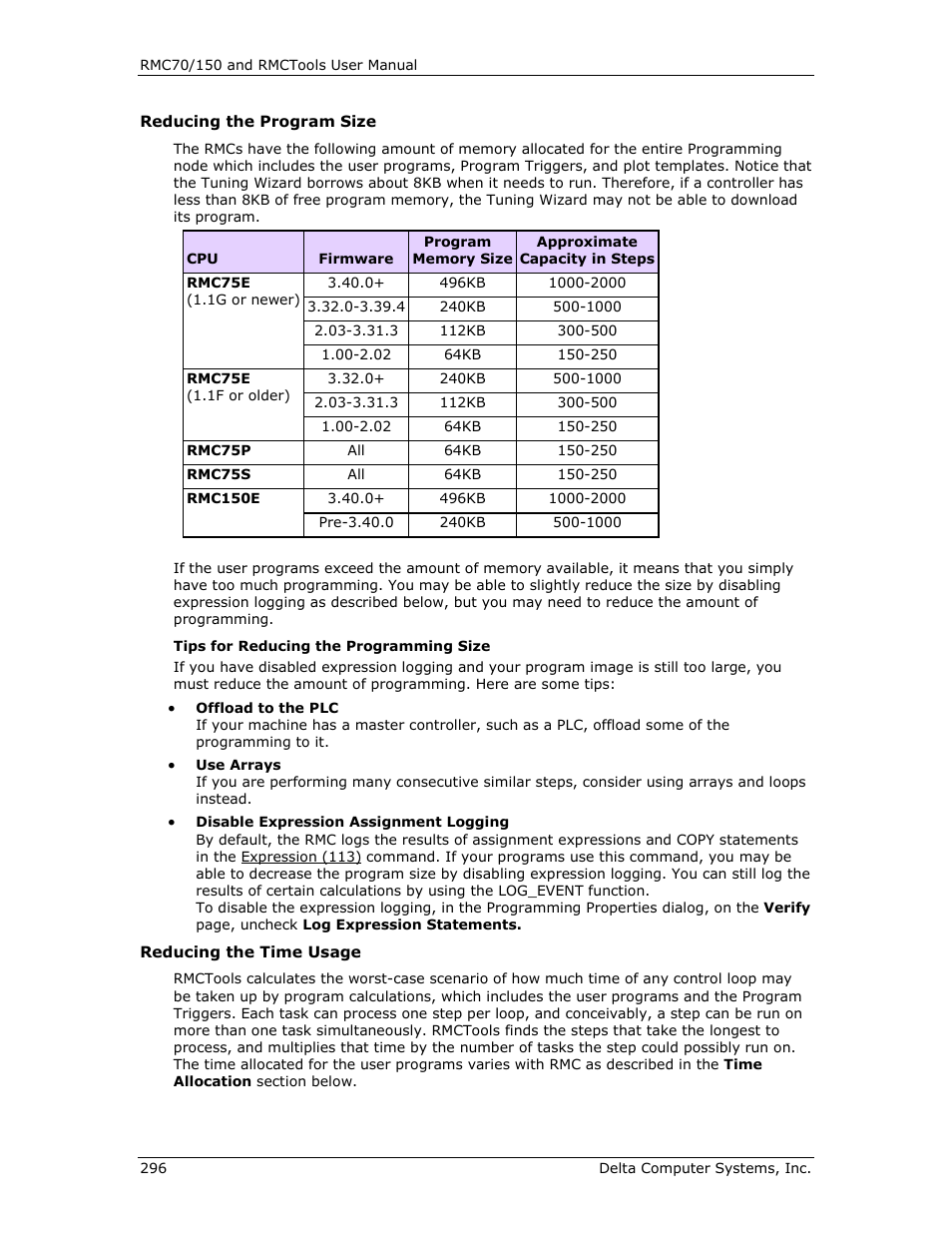 Delta RMC151 User Manual | Page 316 / 1221