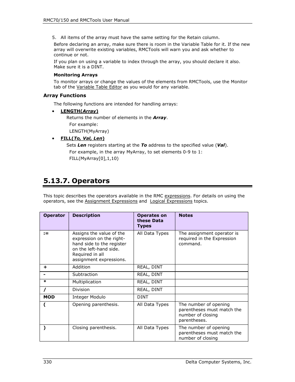 Operators, E operators | Delta RMC151 User Manual | Page 350 / 1221