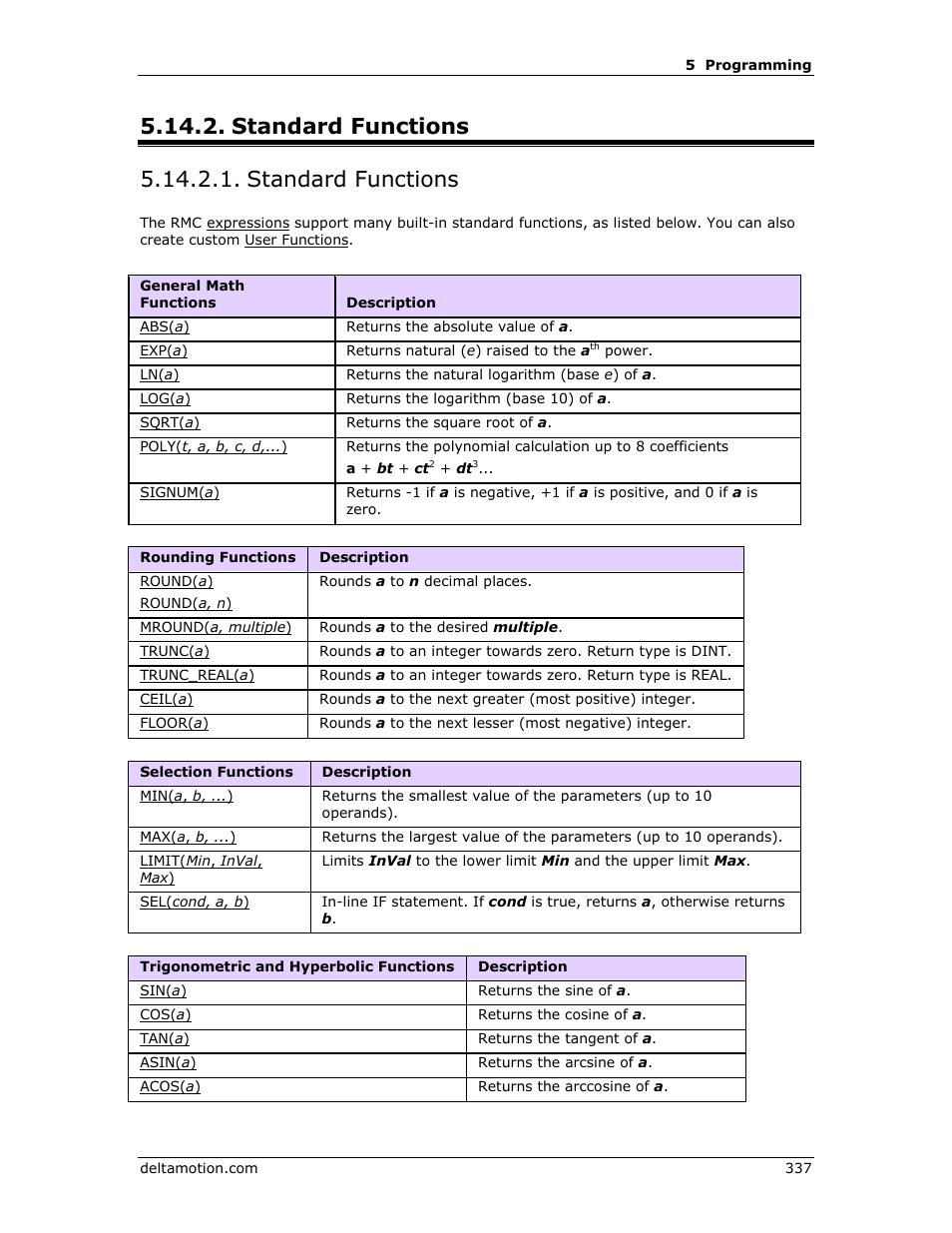 Standard functions, E functions, Functions | Function, N standard functions | Delta RMC151 User Manual | Page 357 / 1221