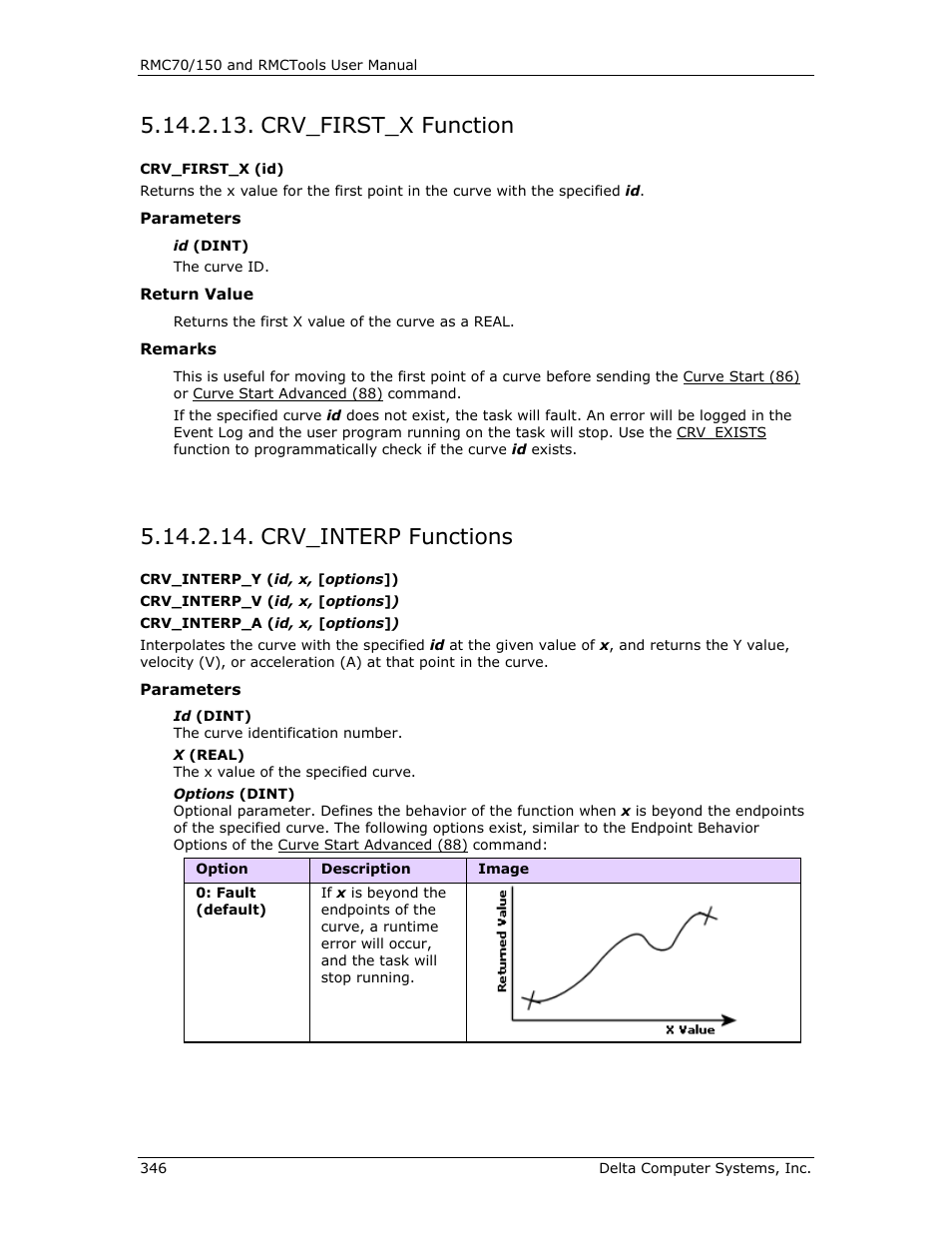 Crv_first_x function, Crv_interp functions, Curve | Interpolation functions, Crv_interp_y, Curve interpolations functions, Crv_first_x( id ), Crv_interp_y( id, x, Options] ), Crv_interp_v( id, x | Delta RMC151 User Manual | Page 366 / 1221