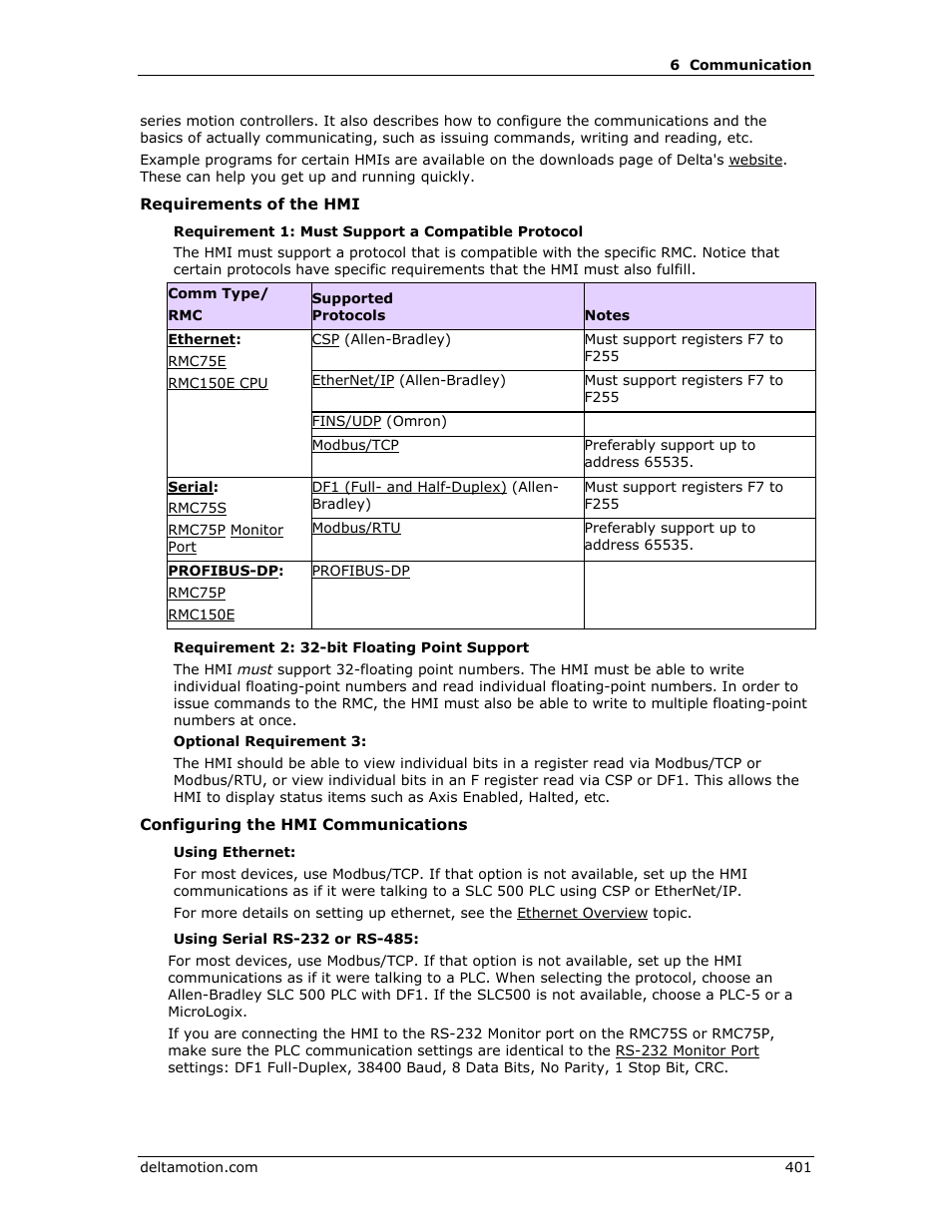 Delta RMC151 User Manual | Page 421 / 1221