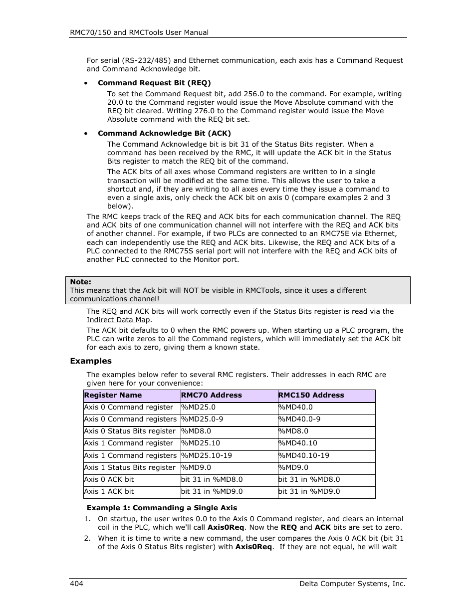 Delta RMC151 User Manual | Page 424 / 1221