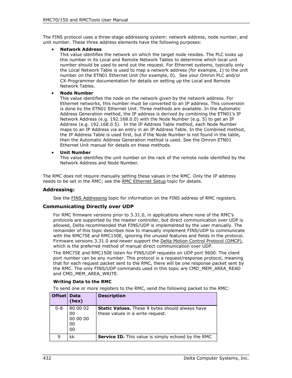 Delta RMC151 User Manual | Page 452 / 1221