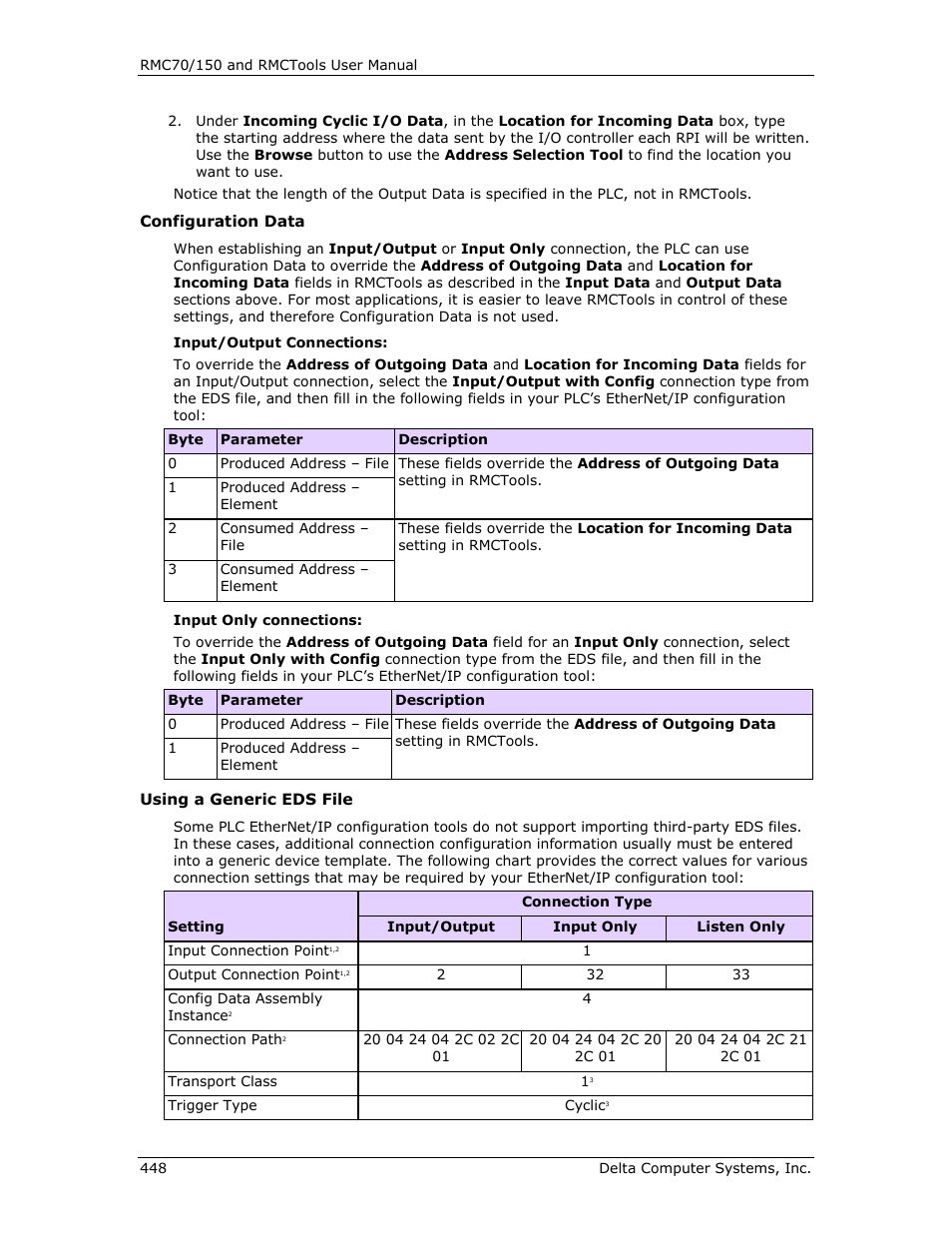 Configuration data, Using a generic eds file, Using a generic eds | E using a generic eds file | Delta RMC151 User Manual | Page 468 / 1221