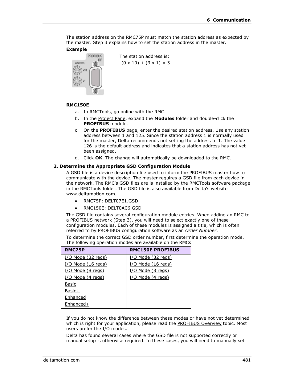 Delta RMC151 User Manual | Page 501 / 1221