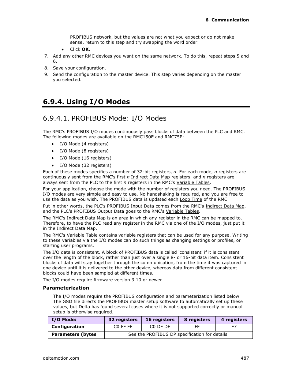 Using i/o modes, Profibus mode: i/o modes, Profibus i/o mode | I/o mode (4 registers), I/o mode (8 registers), I/o mode (16 registers), I/o mode (32 registers), E profibus mode: i/o modes, I/o mode, Using i/o modes 6.9.4.1. profibus mode: i/o modes | Delta RMC151 User Manual | Page 507 / 1221