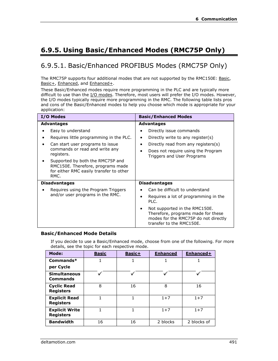 Using basic/enhanced modes (rmc75p only), Basic/enhanced profibus modes (rmc75p only), Basic/enhanced profibus modes | Basic/enhanced, Profibus modes | Delta RMC151 User Manual | Page 511 / 1221