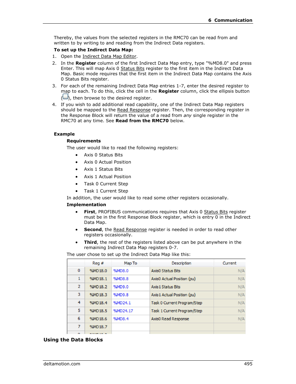 Delta RMC151 User Manual | Page 515 / 1221