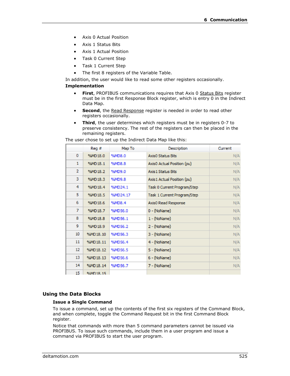 Delta RMC151 User Manual | Page 545 / 1221