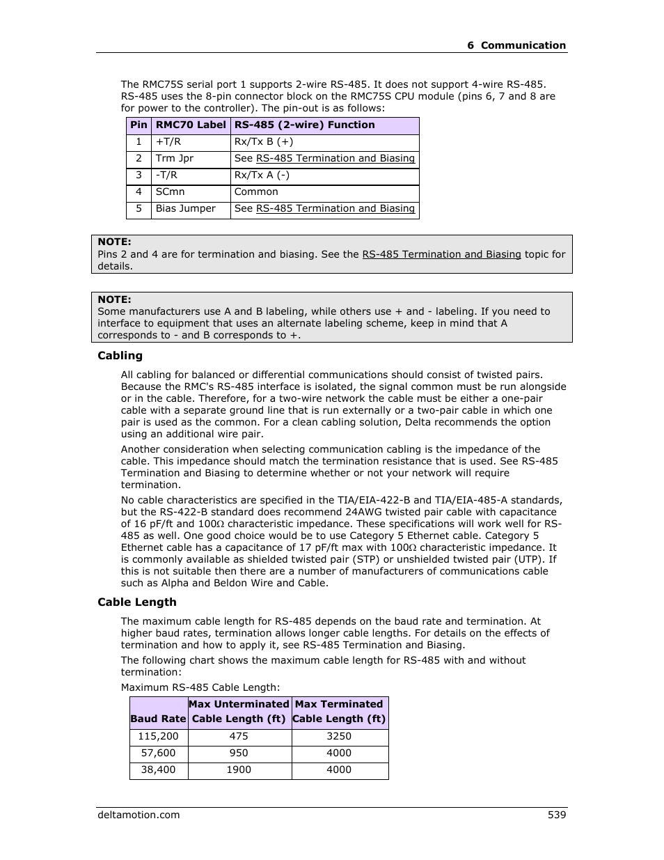 Delta RMC151 User Manual | Page 559 / 1221