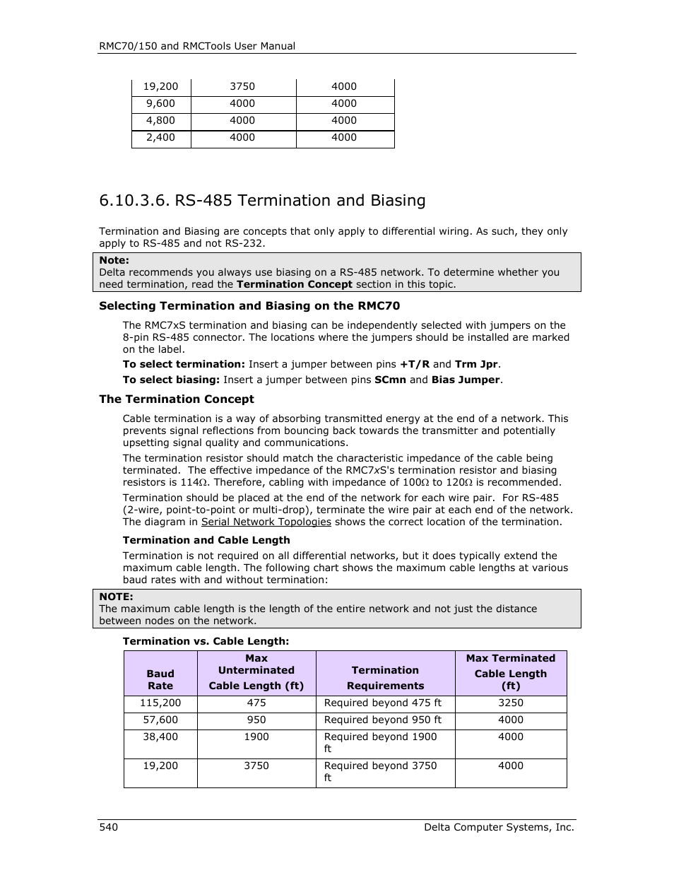 Rs-485 termination and biasing | Delta RMC151 User Manual | Page 560 / 1221