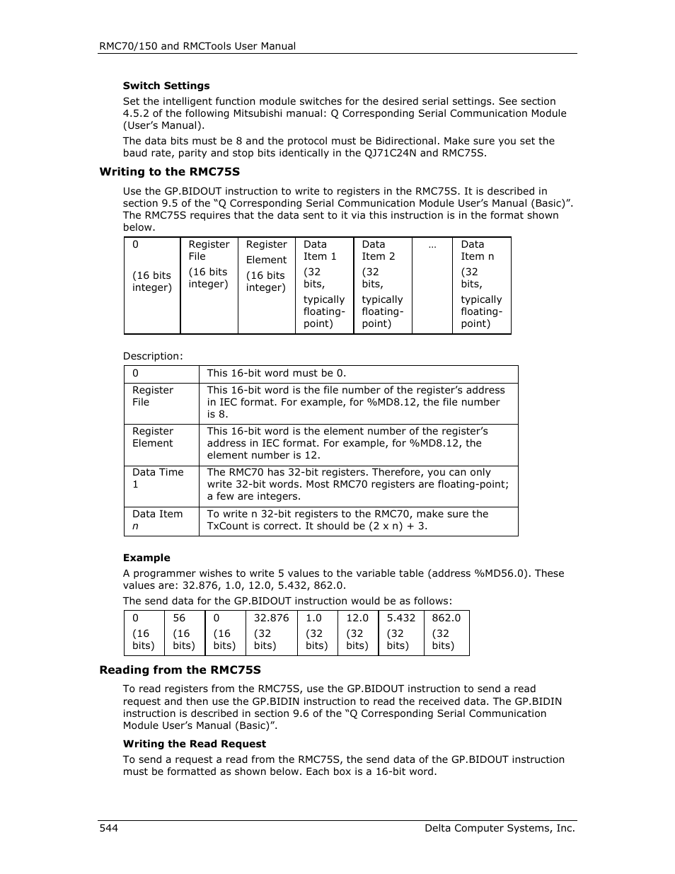 Delta RMC151 User Manual | Page 564 / 1221