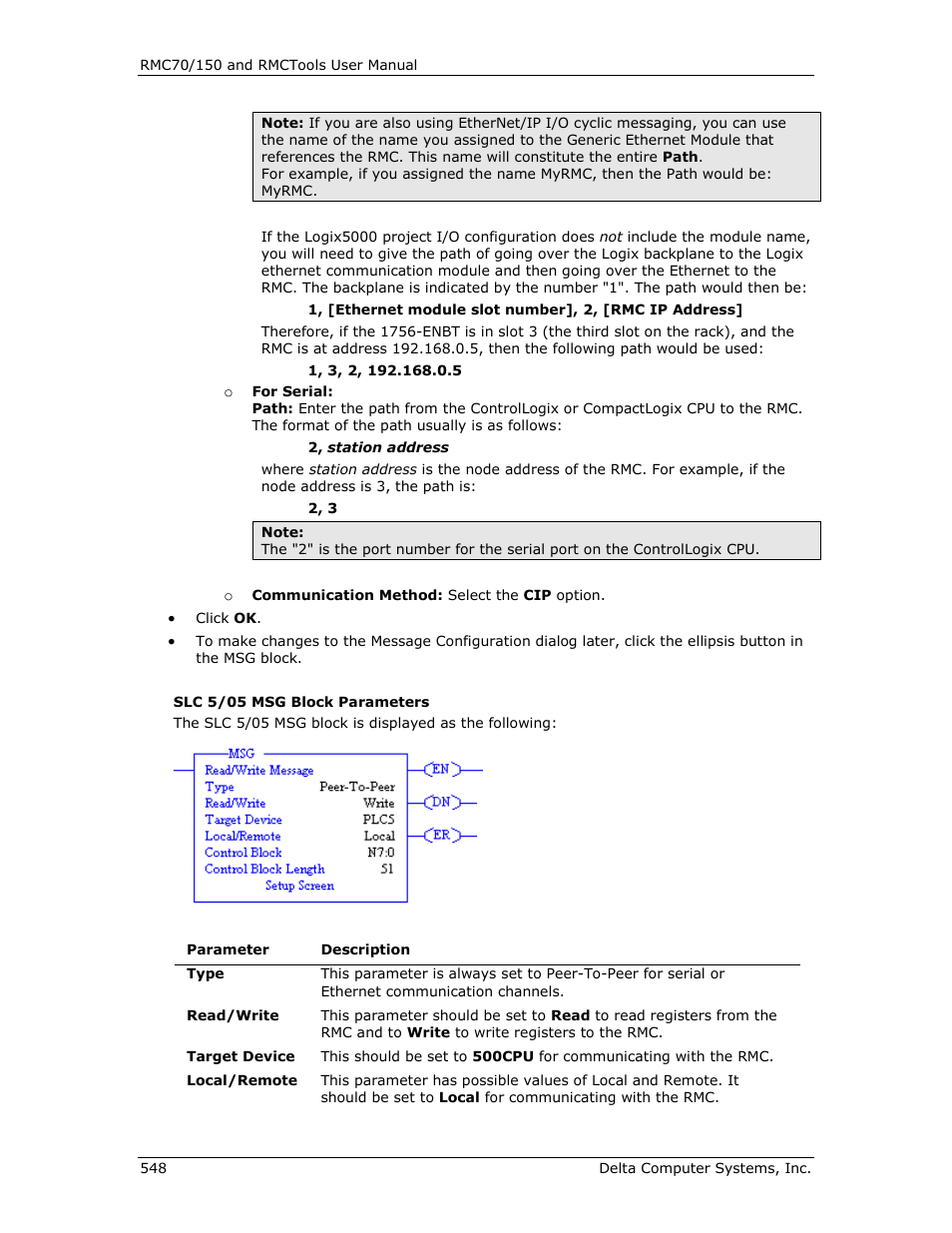 Delta RMC151 User Manual | Page 568 / 1221