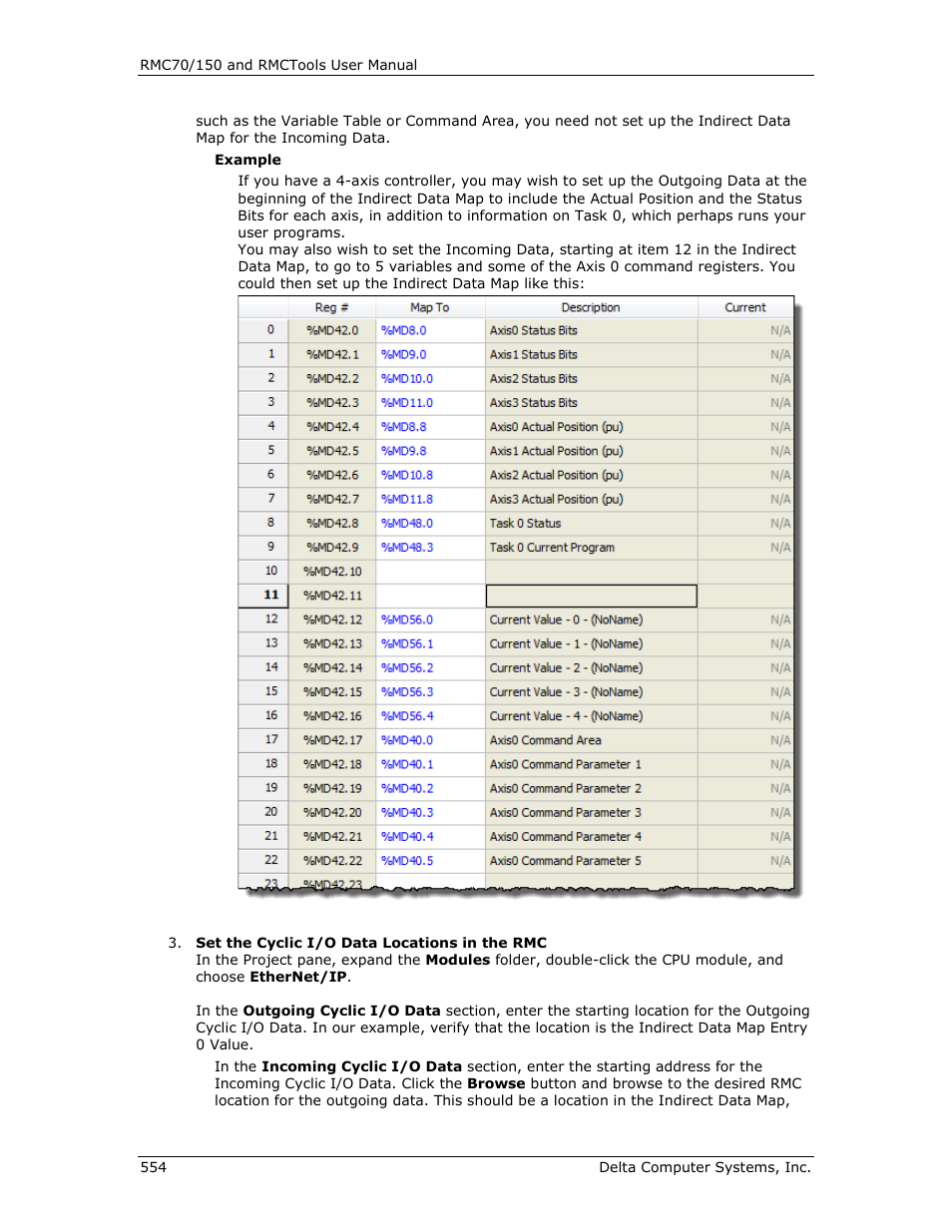 Delta RMC151 User Manual | Page 574 / 1221