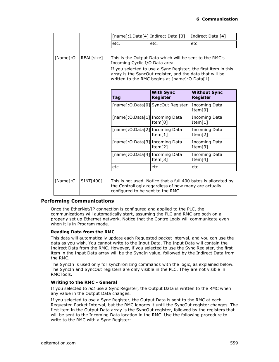 Delta RMC151 User Manual | Page 579 / 1221