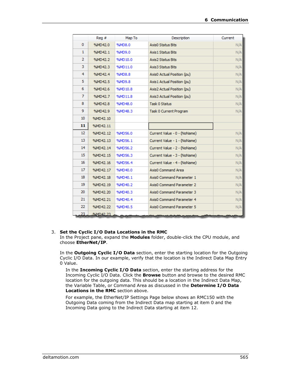 Delta RMC151 User Manual | Page 585 / 1221