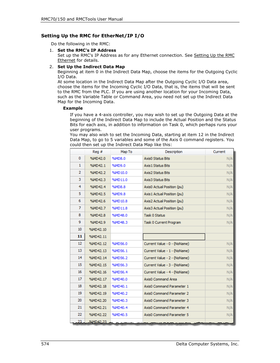 Delta RMC151 User Manual | Page 594 / 1221