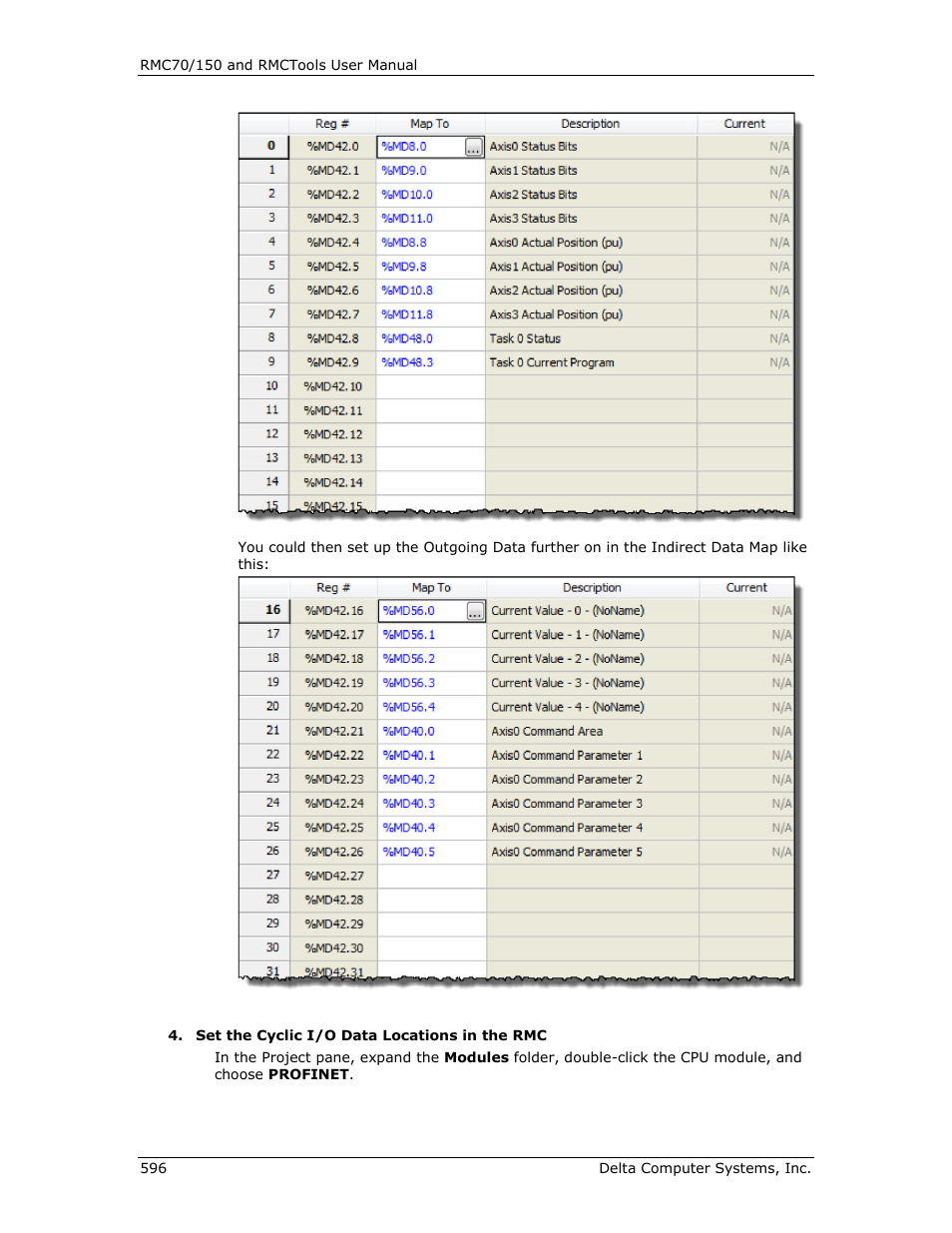 Delta RMC151 User Manual | Page 616 / 1221