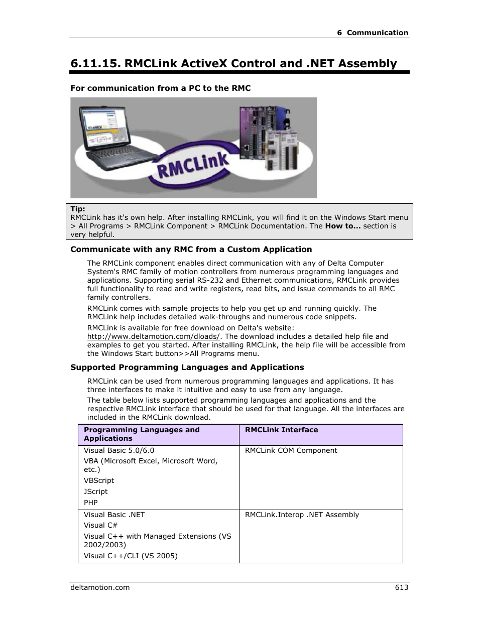 Rmclink activex control and .net assembly, Rmclink) o, Rmclink | Communicating from a pc | Delta RMC151 User Manual | Page 633 / 1221